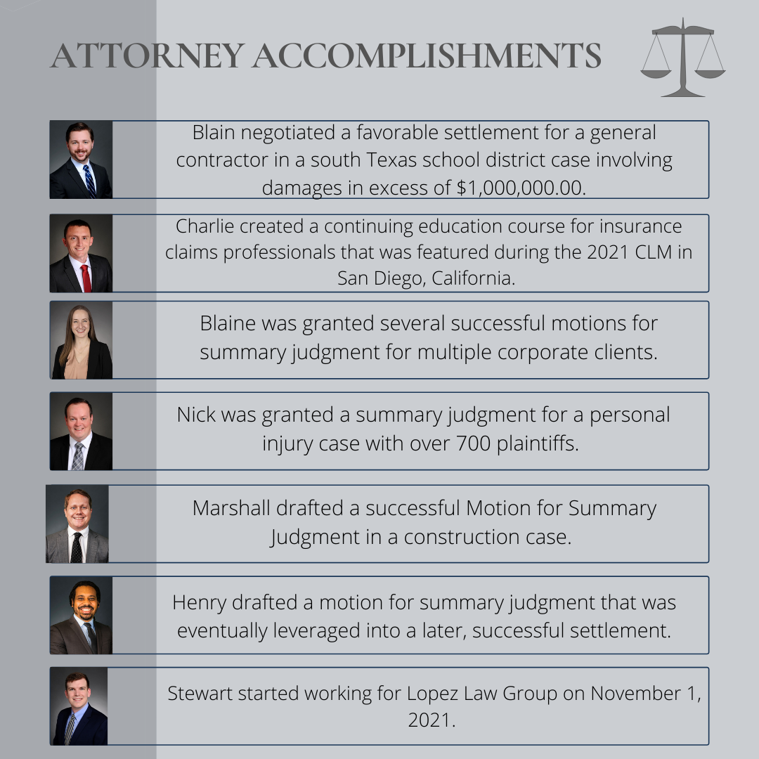 2021 LLG Year in Review Part 1 Lopez Law Group Latest News Lopez